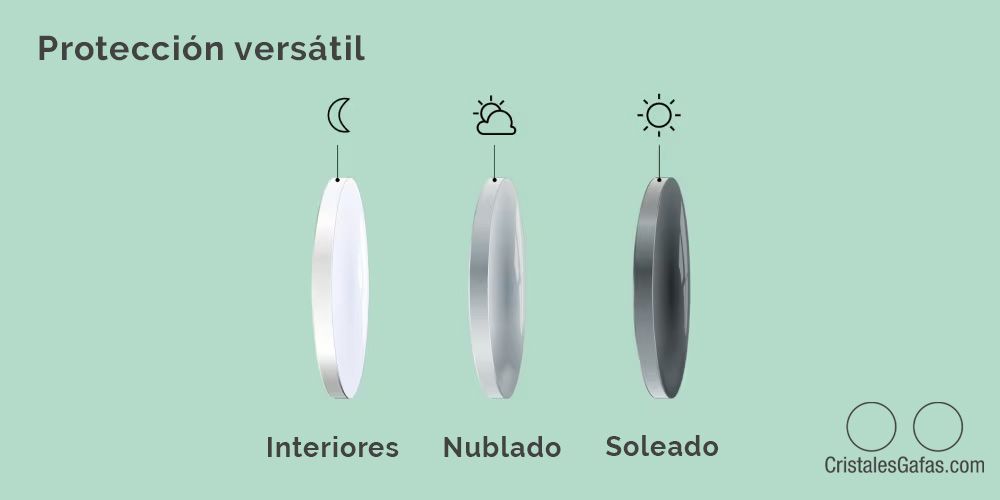 Descubre los beneficios de las lentes fotocromáticas 2 fotocromaticas